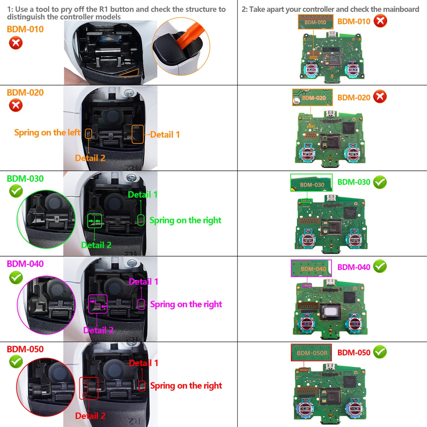 eXtremeRate Custom Tactile Dpad & Action Buttons Face Clicky Kit V3 for PS5 Controller BDM-030/040/050