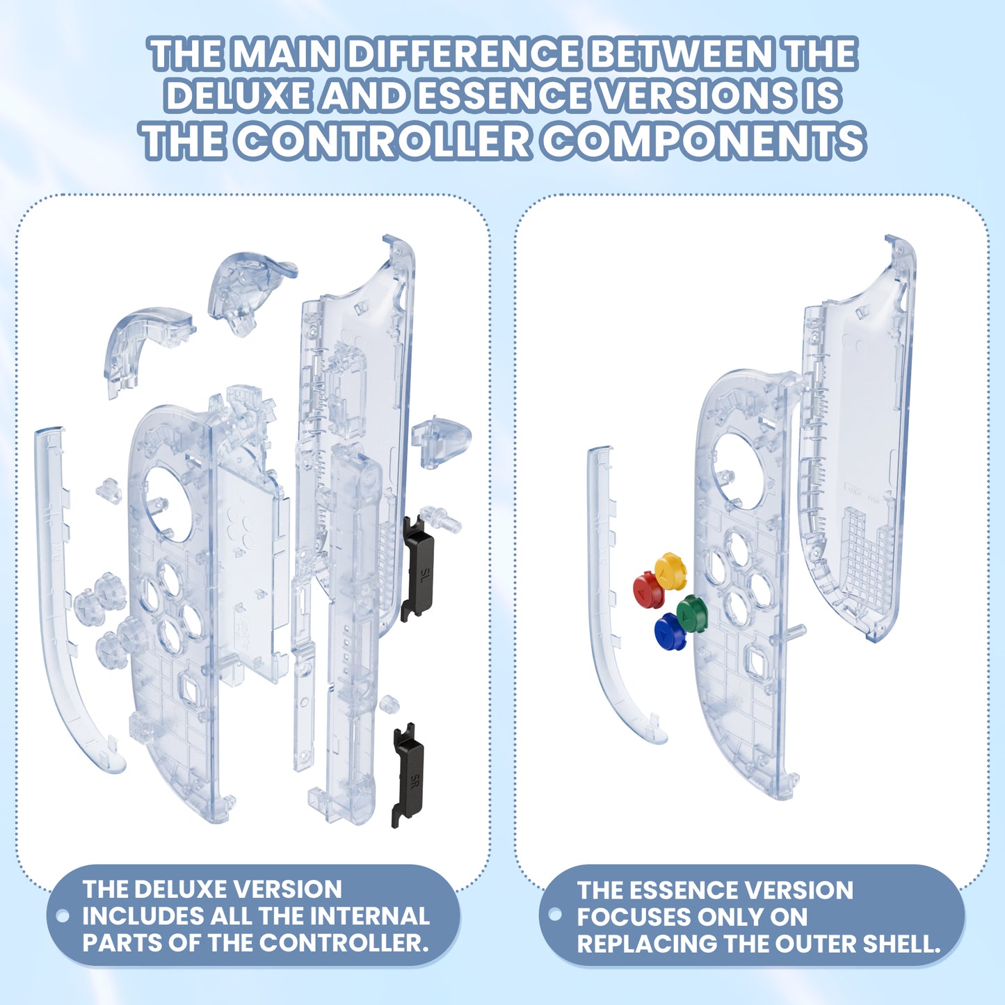 eXtremeRate DIY Replacement Full Set Shell Case with Buttons for Joycon 2 of Nintendo Switch 2 - Deluxe Version - Clear Glacier Blue