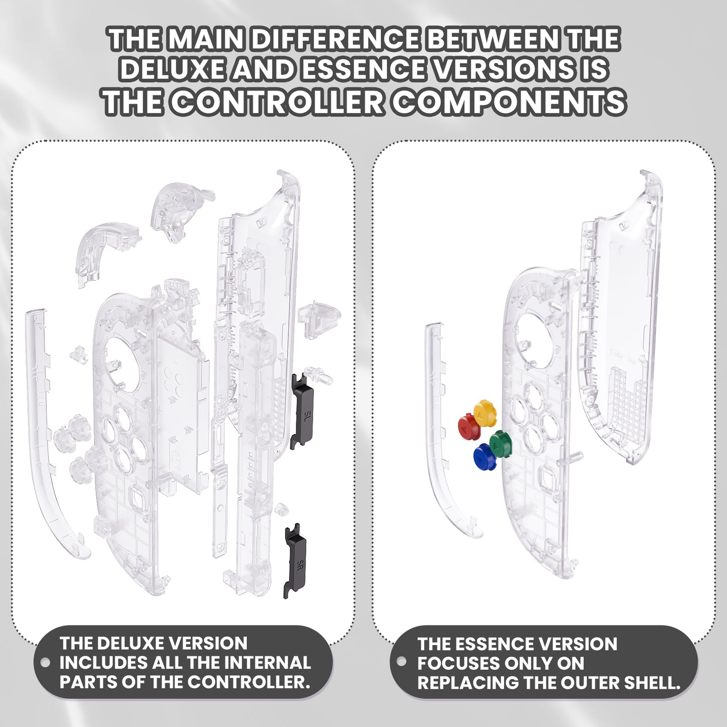 eXtremeRate DIY Replacement Full Set Shell Case with Buttons for Joycon 2 of Nintendo Switch 2 - Deluxe Version - Clear