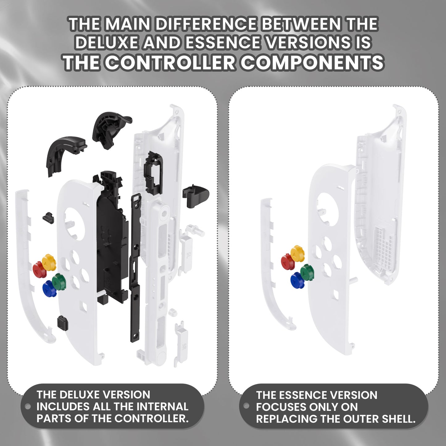 eXtremeRate DIY Replacement Full Set Shell Case with Buttons for Joycon 2 of Nintendo Switch 2 - Deluxe Version - White