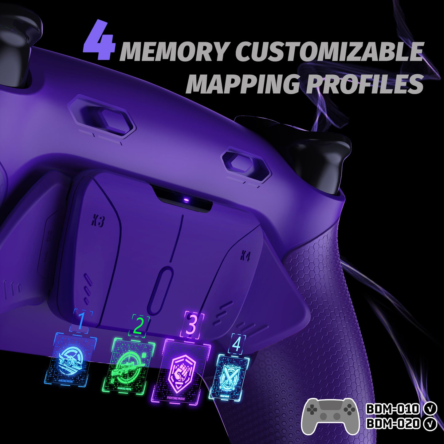 eXtremeRate RISE4 Plus MAX Back Paddles Kit with Clicky Trigger Stops & Rubberized Grip for PS5 Controller BDM-010/020 - Galactic Purple