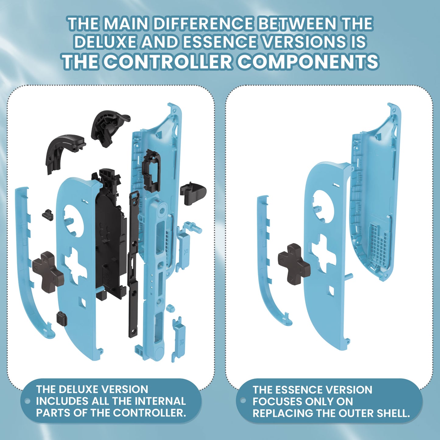 eXtremeRate D-Pad Version Replacement Full Set Shell Case with Buttons for Joycon 2 of Nintendo Switch 2 - Essence Version - Blue & Orange