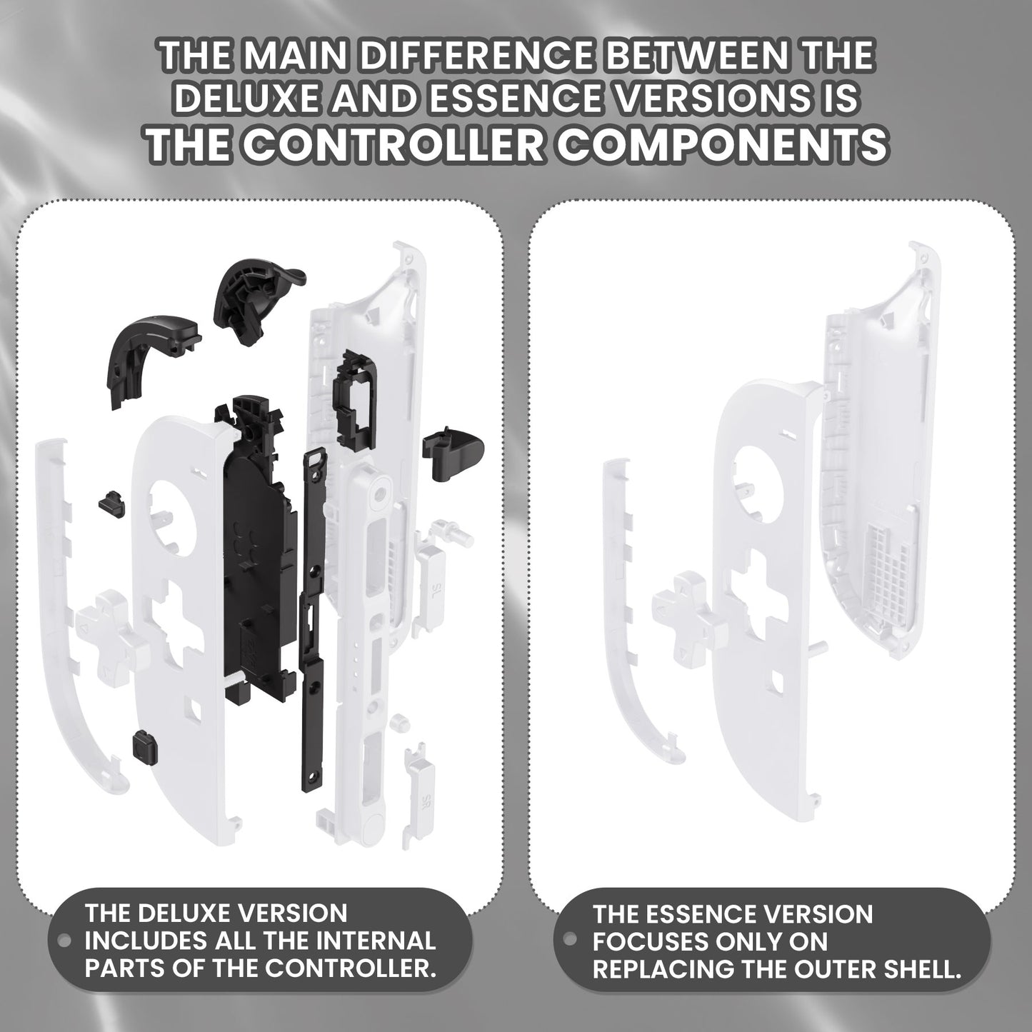 eXtremeRate D-Pad Version Replacement Full Set Shell Case with Buttons for Joycon 2 of Nintendo Switch 2 - Deluxe Version - White