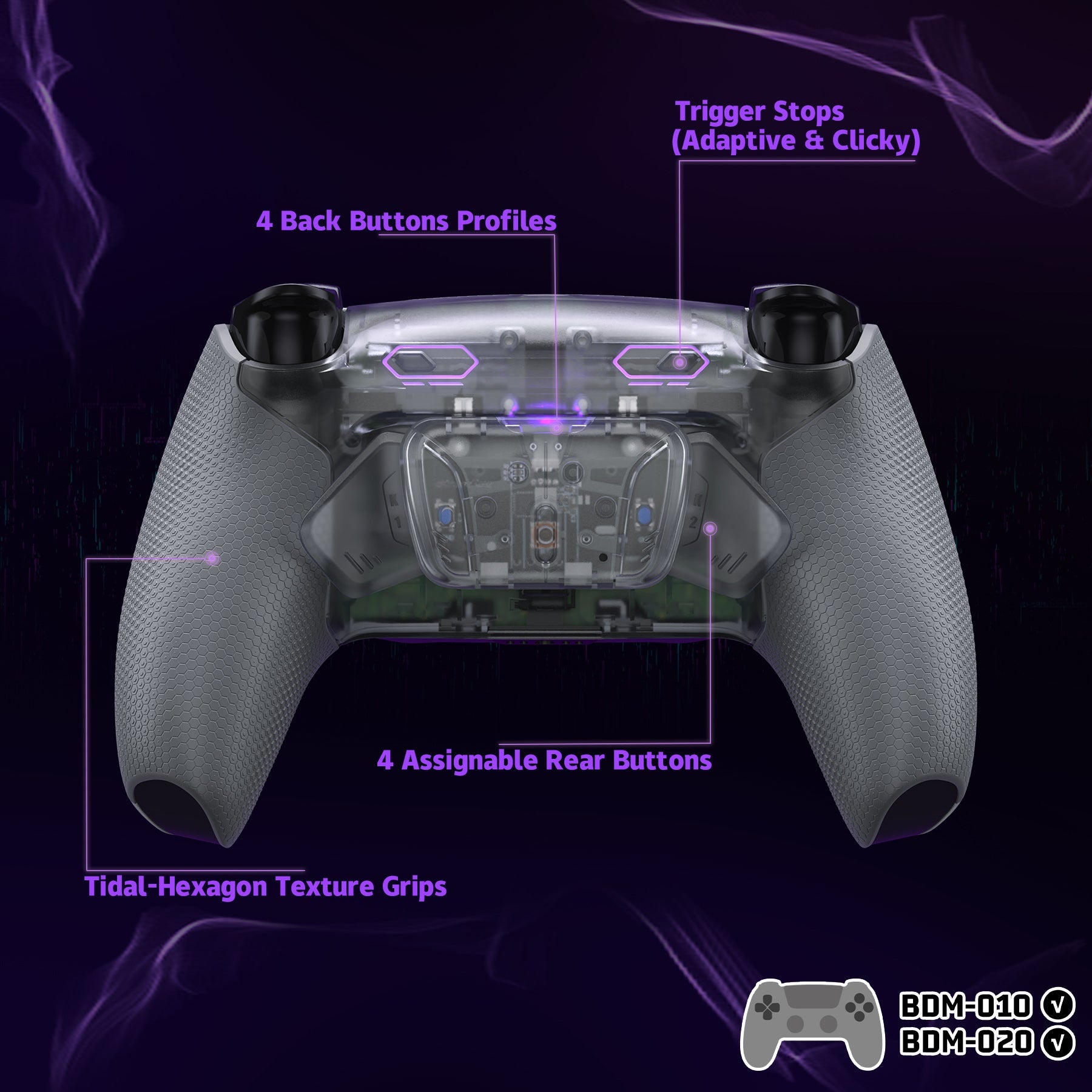 eXtremeRate RISE4 Plus MAX Back Paddles Kit with Clicky Trigger Stops & Rubberized Grip for PS5 Controller BDM-010/020 - Clear & Gray eXtremeRate