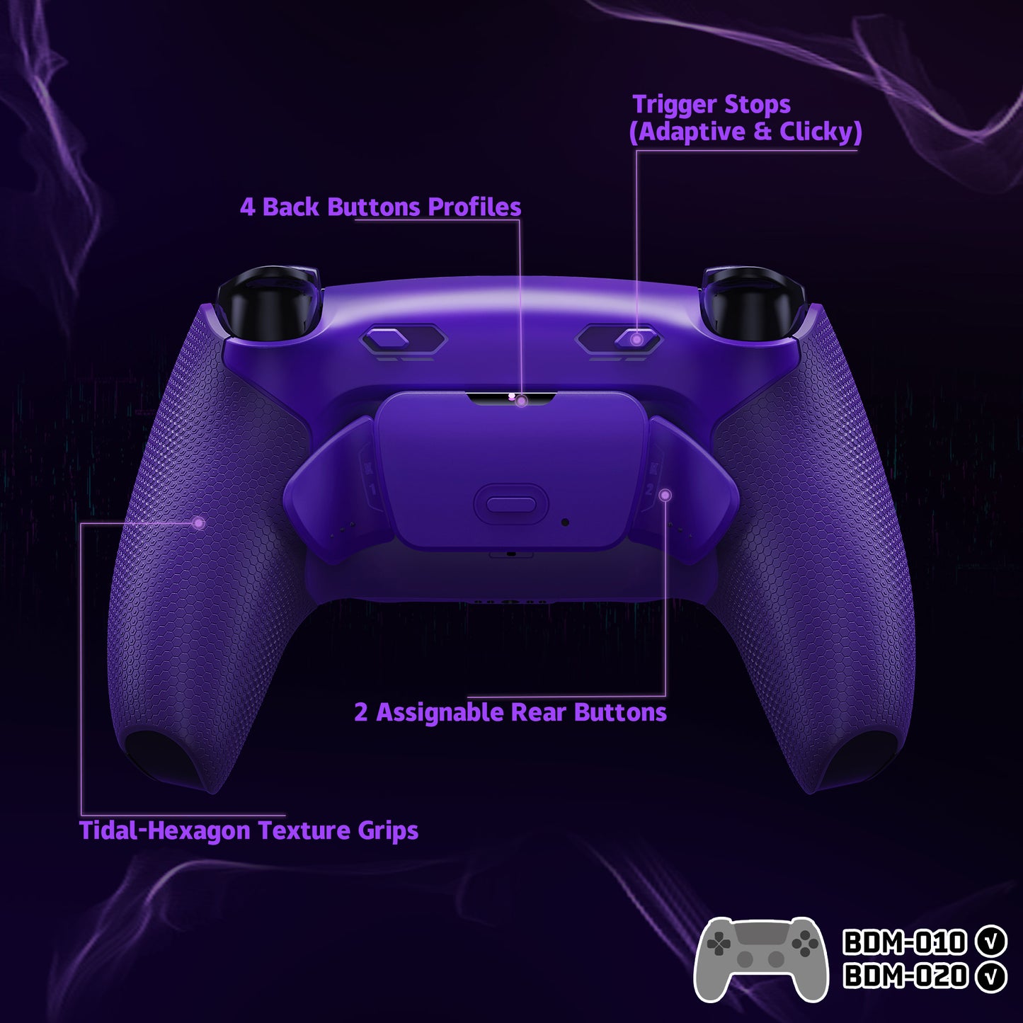 eXtremeRate RISE Plus MAX Back Paddles Kit with Clicky Trigger Stops & Rubberized Grip for PS5 Controller BDM-010/020 - Galactic Purple