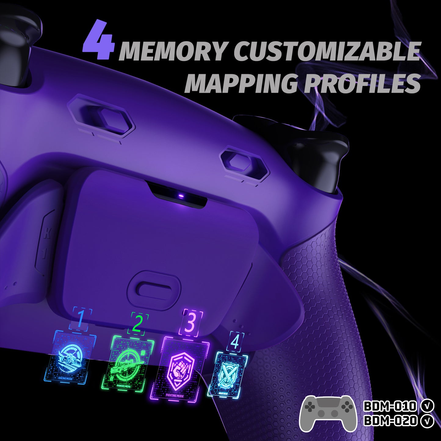 eXtremeRate RISE Plus MAX Back Paddles Kit with Clicky Trigger Stops & Rubberized Grip for PS5 Controller BDM-010/020 - Galactic Purple