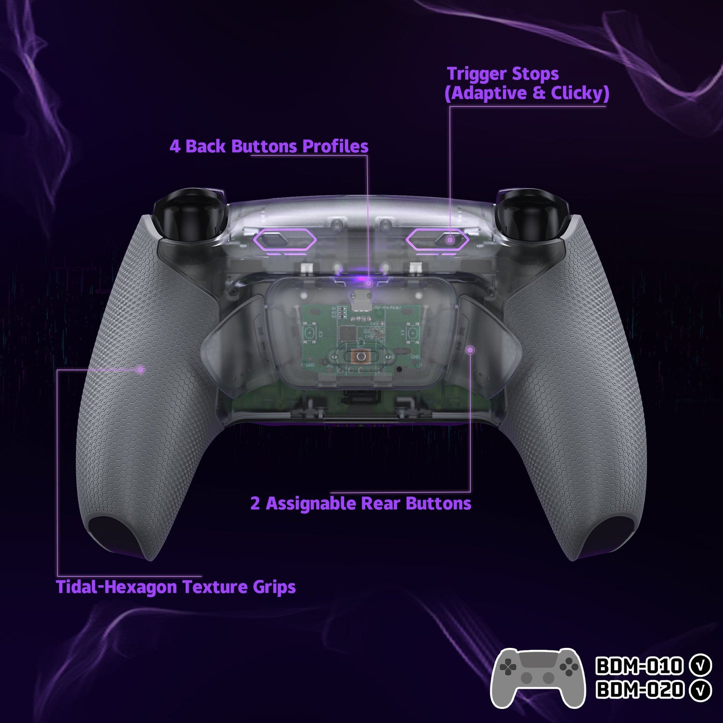 eXtremeRate RISE Plus MAX Back Paddles Kit with Clicky Trigger Stops & Rubberized Grip for PS5 Controller BDM-010/020 - Rubberized Clear & Gray eXtremeRate