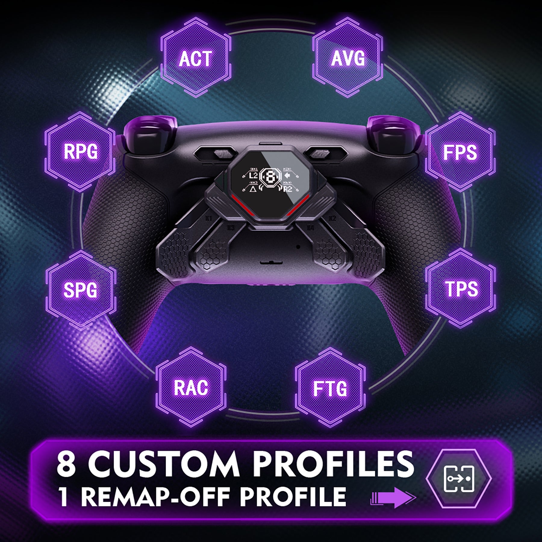 eXtremeRate SPARK Back Paddles Kit with OLED Display & Clicky Trigger Stops & Ergonomic Grips for PS5 Controller BDM-030/040/050 - Rubberized Black eXtremeRate