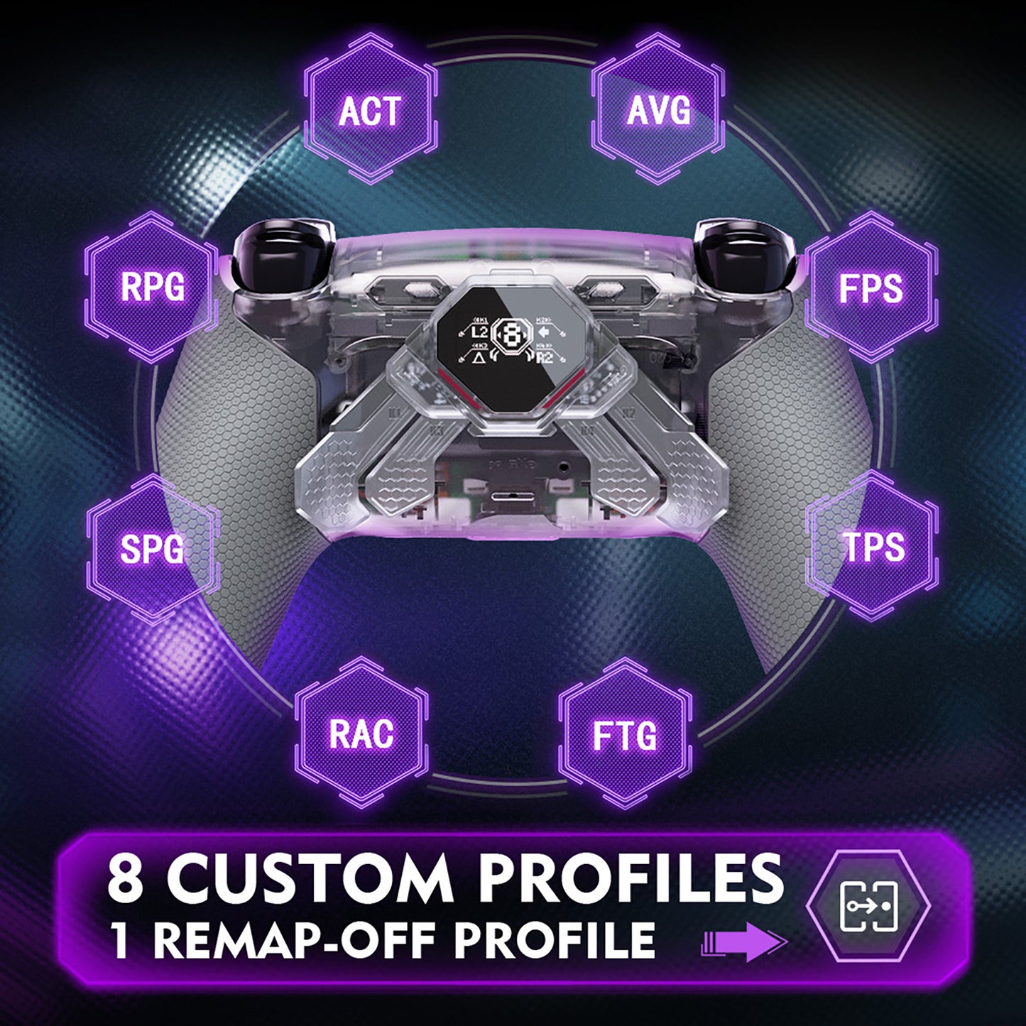 eXtremeRate SPARK Back Paddles Kit with OLED Display & Clicky Trigger Stops & Ergonomic Grips for PS5 Controller BDM-030/040/050 - Rubberized Clear & Gray