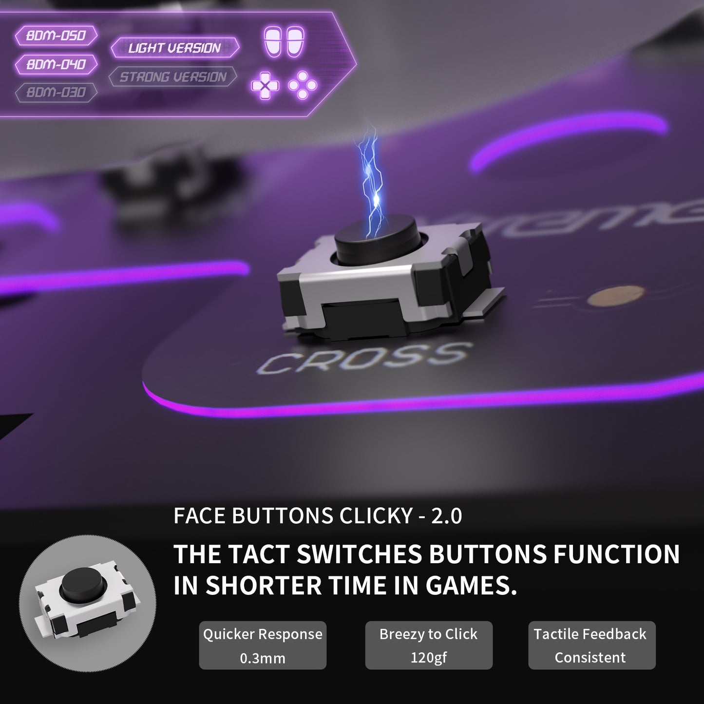 eXtremeRate Whole Set - Light Version Clicky Kit V2 for PS5 Controller BDM-040/050 Shoulder Face Buttons, Micro Switch L2R2 Clicky Hair Trigger Kit and Tactile L1R1 Face Buttons Mouse Click for PS5 Controller