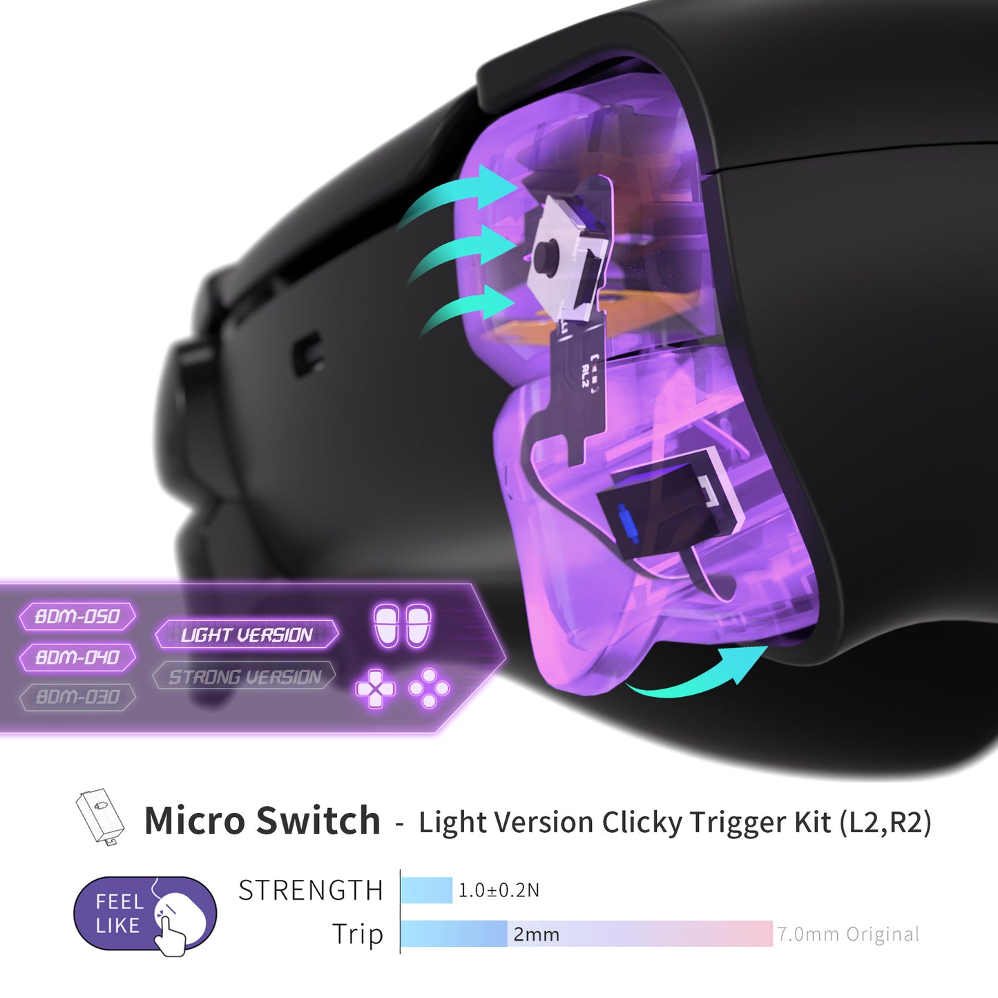 eXtremeRate Whole Set - Light Version Clicky Kit V2 for PS5 Controller BDM-040/050 Shoulder Face Buttons, Micro Switch L2R2 Clicky Hair Trigger Kit and Tactile L1R1 Face Buttons Mouse Click for PS5 Controller