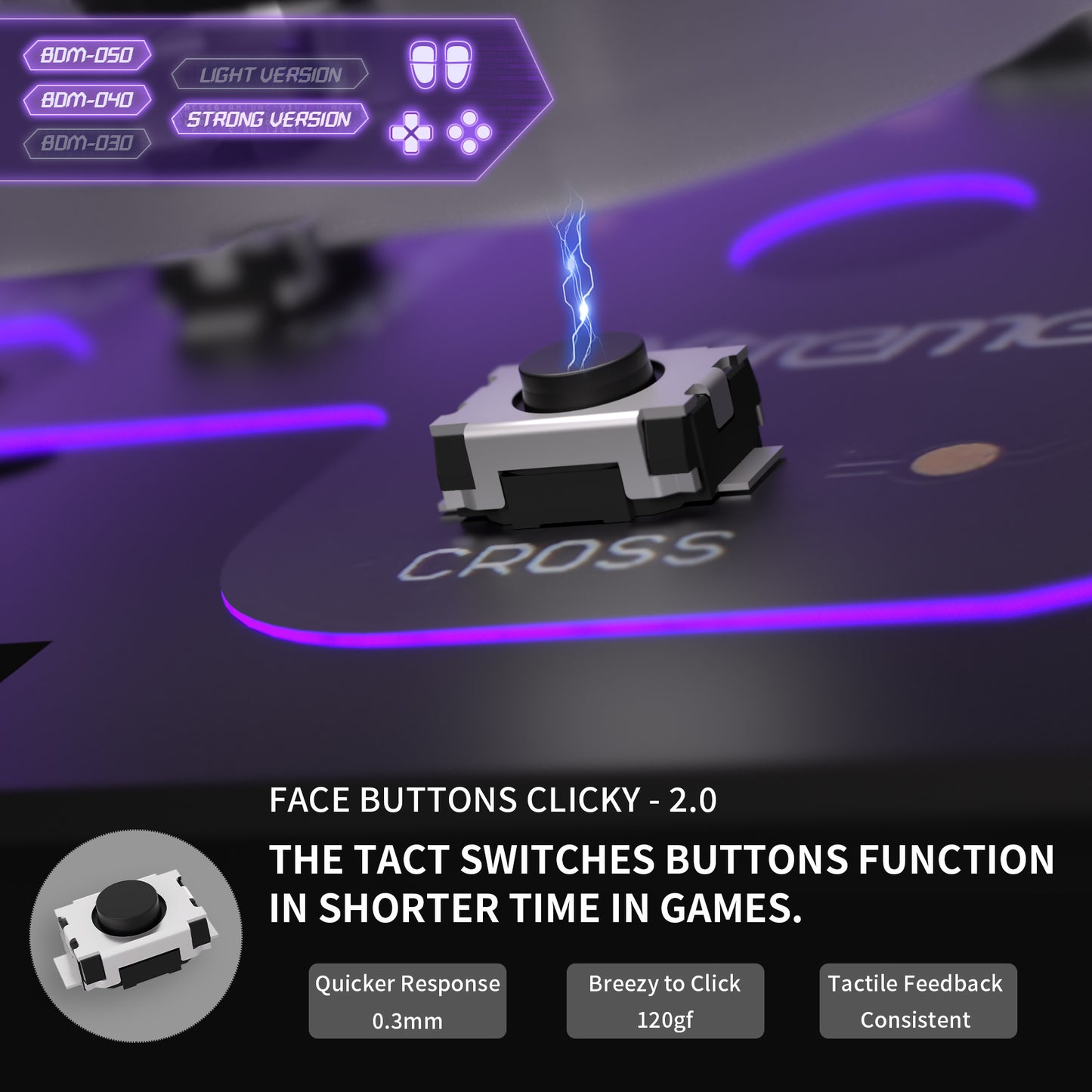 eXtremeRate Whole Set - Strong Version Clicky Kit V2 for PS5 Controller BDM-040/050 Shoulder Face Buttons, Micro Switch L2R2 Clicky Hair Trigger Kit and Tactile L1R1 Face Buttons Mouse Click for PS5 Controller