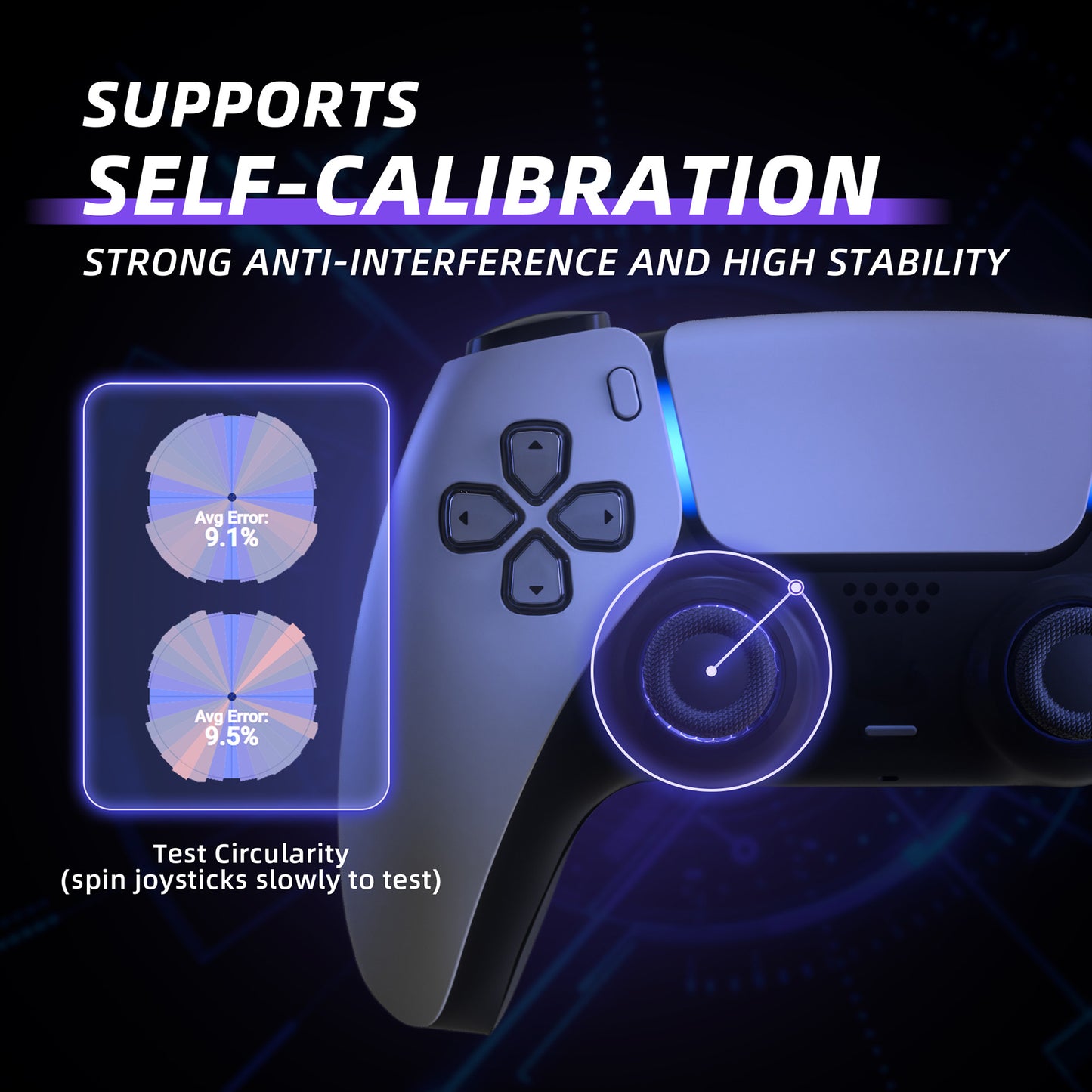 eXtremeRate eXhall Digital Calibrable Hall Effect Thumbstick Kit with Calibrate FPC Board for PS5 Controller - Purple 120gf